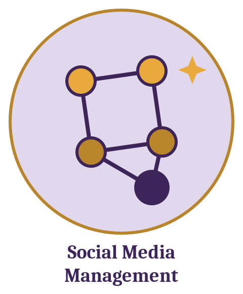 Icon Social Media Management